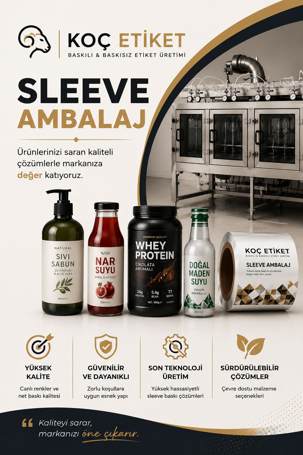 Koç Etiket Sleeve Ambalaj